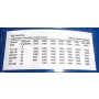 SILNIK ELEKTRYCZNY 18,5 kW 400/690V 2940 OBR 3FAZOWY